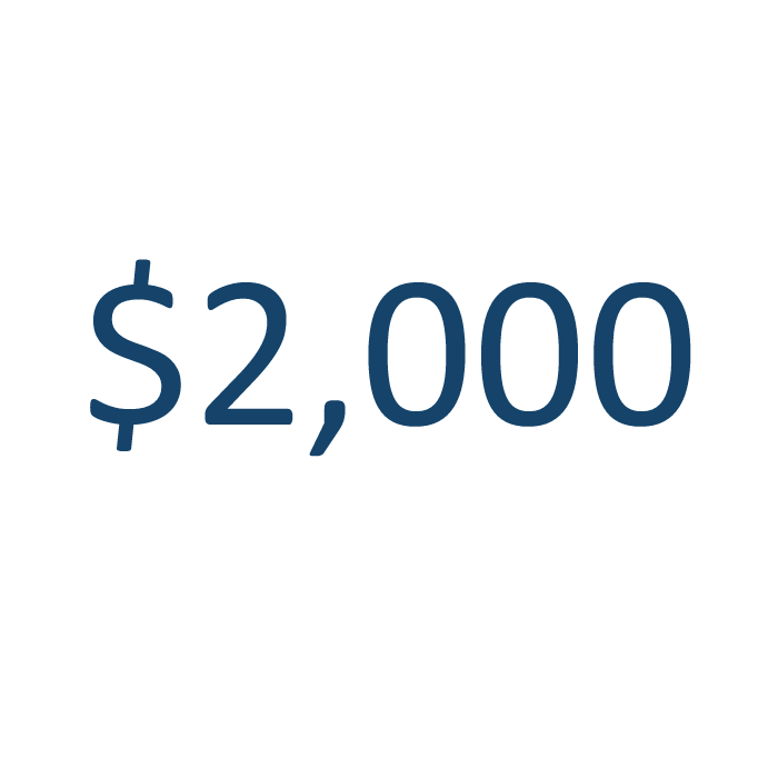 Cupón de regalo de $2000 mxn