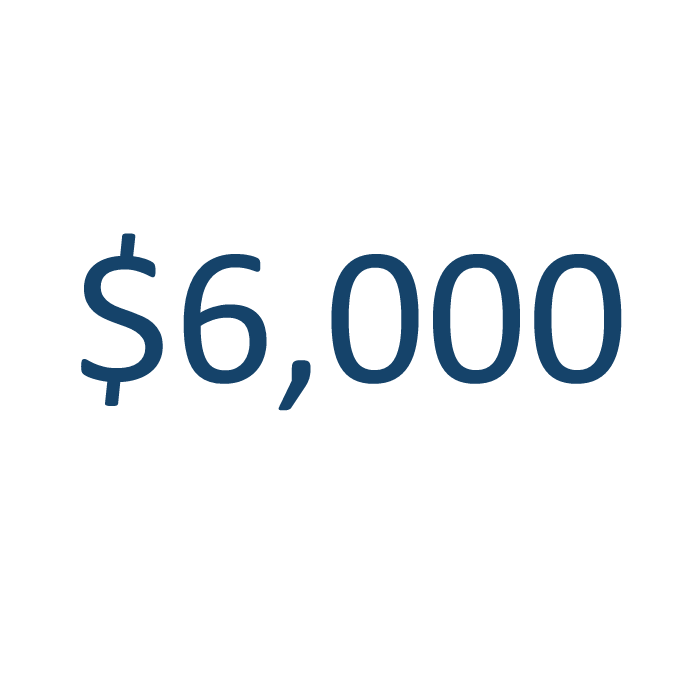 Cupón de regalo de $6000 mxn
